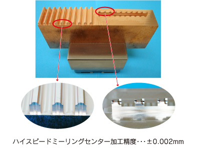 ハイスピードミーリングセンター加工精度…±0.002mm
